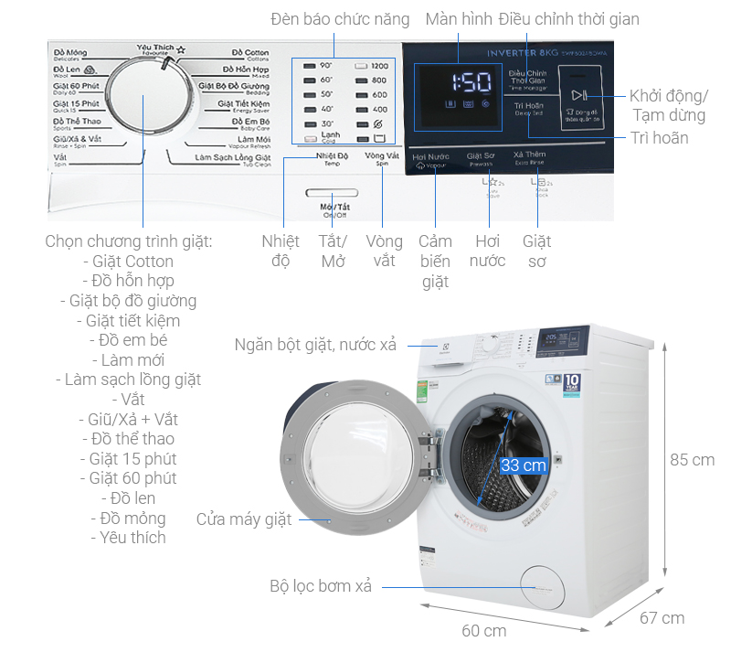 Thông số kỹ thuật Máy giặt Electrolux Inverter 8 kg EWF8024BDWA